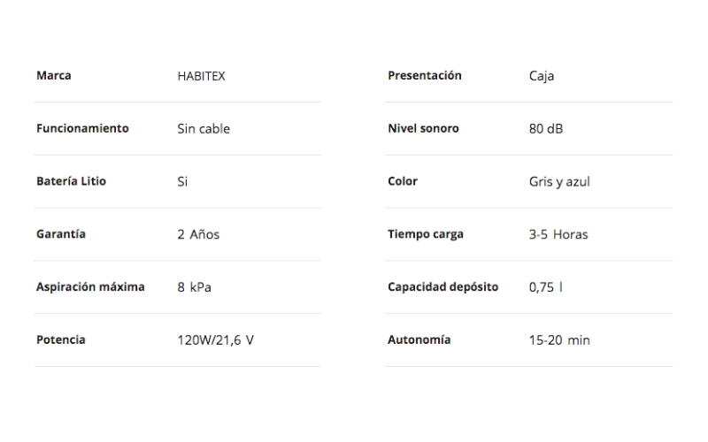 Aspirador 2 en 1 sin cable: especificaciones técnicas