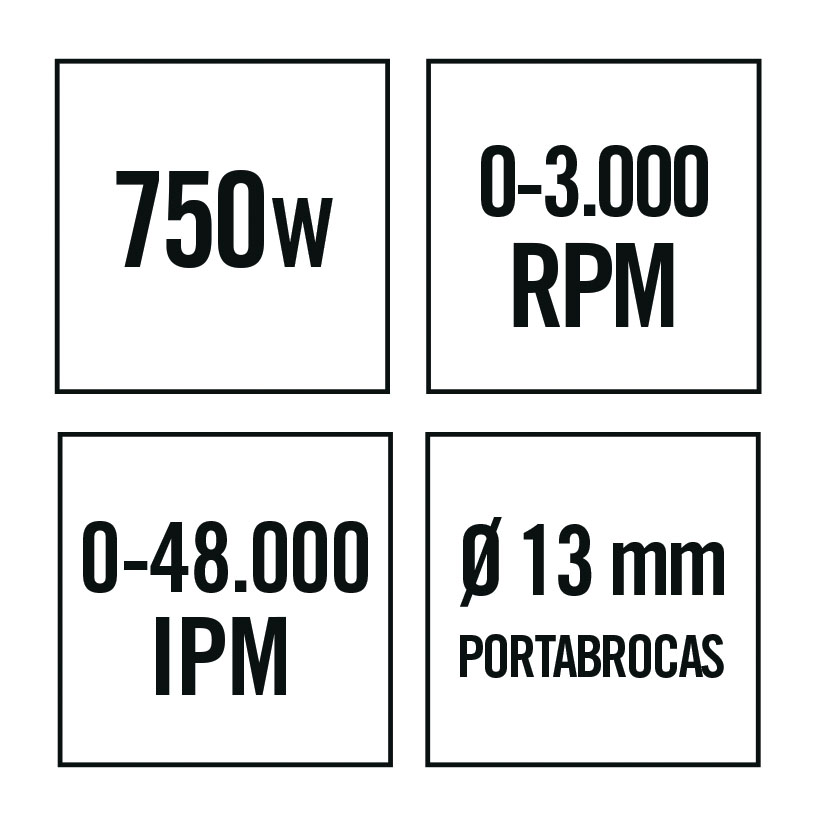 Taladro con cable RATIO TR750NM — Rehabilitaweb